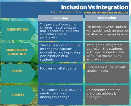inscool-module2-topic3-1